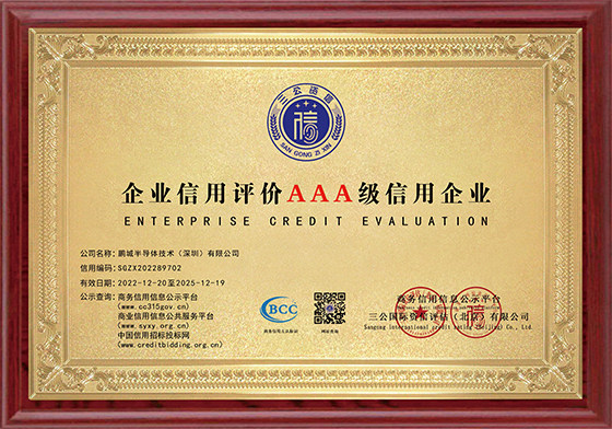 AAA enterprise credit rating plaque